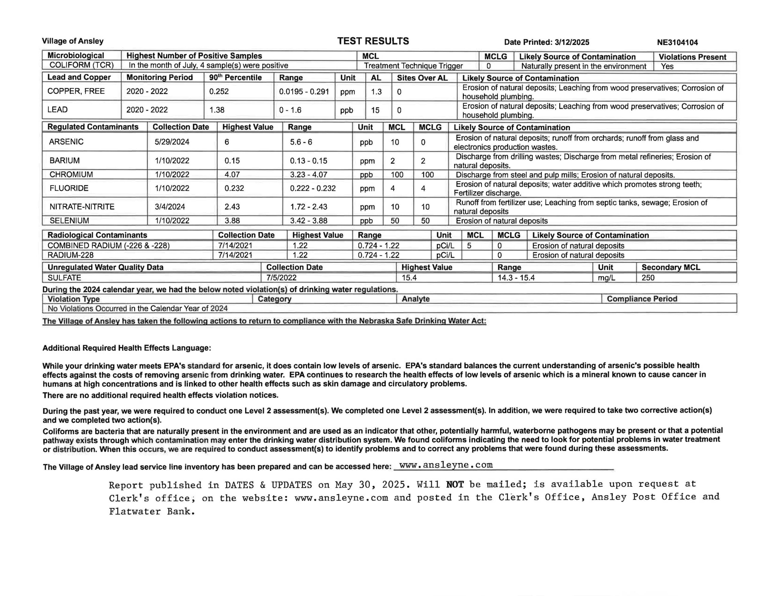 Water Report 2